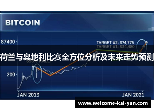 荷兰与奥地利比赛全方位分析及未来走势预测 荷兰与奥地利比赛全方位分析及未来走势预测