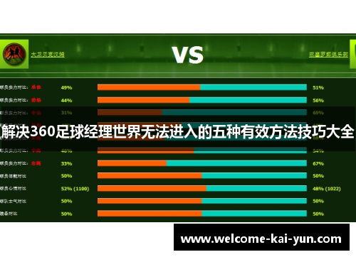 解决360足球经理世界无法进入的五种有效方法技巧大全