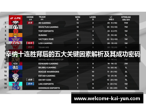 辛纳十连胜背后的五大关键因素解析及其成功密码 辛纳十连胜背后的五大关键因素解析及其成功密码