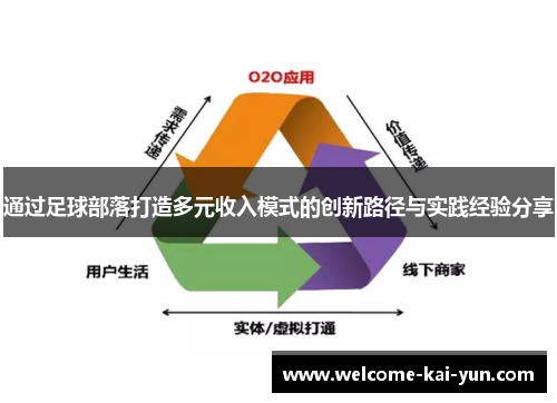 通过足球部落打造多元收入模式的创新路径与实践经验分享 通过足球部落打造多元收入模式的创新路径与实践经验分享