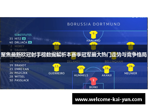 聚焦最新欧冠射手榜数据解析本赛季冠军最大热门走势与竞争格局