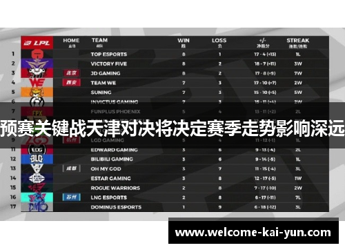 预赛关键战天津对决将决定赛季走势影响深远