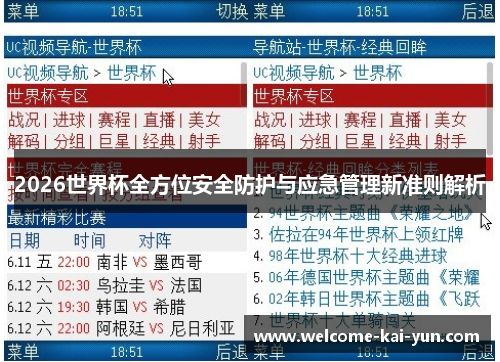2026世界杯全方位安全防护与应急管理新准则解析