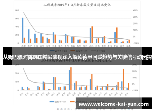 从姆巴佩对阵韩国精彩表现深入解读德甲回暖趋势与关键信号动因探
