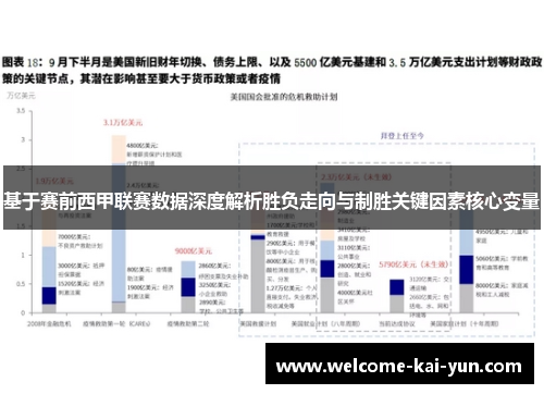 基于赛前西甲联赛数据深度解析胜负走向与制胜关键因素核心变量 基于赛前西甲联赛数据深度解析胜负走向与制胜关键因素核心变量