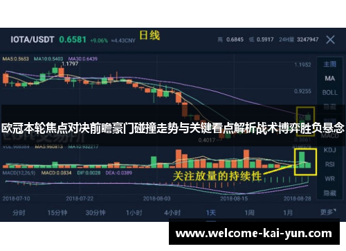 欧冠本轮焦点对决前瞻豪门碰撞走势与关键看点解析战术博弈胜负悬念 欧冠本轮焦点对决前瞻豪门碰撞走势与关键看点解析战术博弈胜负悬念