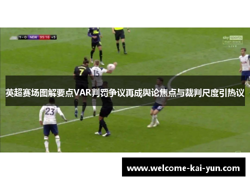 英超赛场图解要点VAR判罚争议再成舆论焦点与裁判尺度引热议
